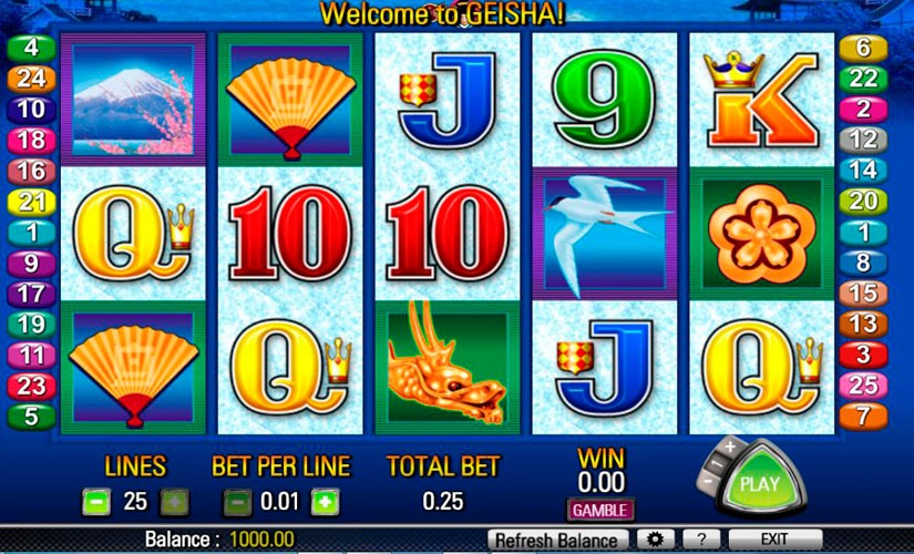 Geisha Slot Machine Review