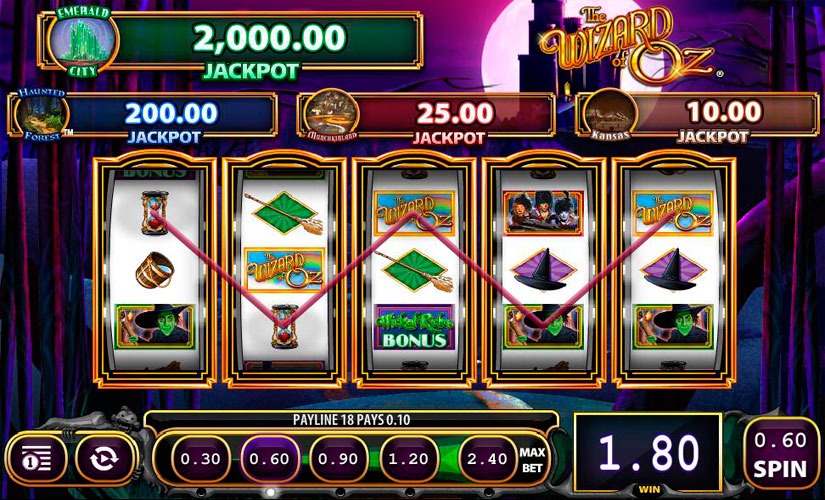 The Wizard of Oz Wicked Riches Slot Machine Online