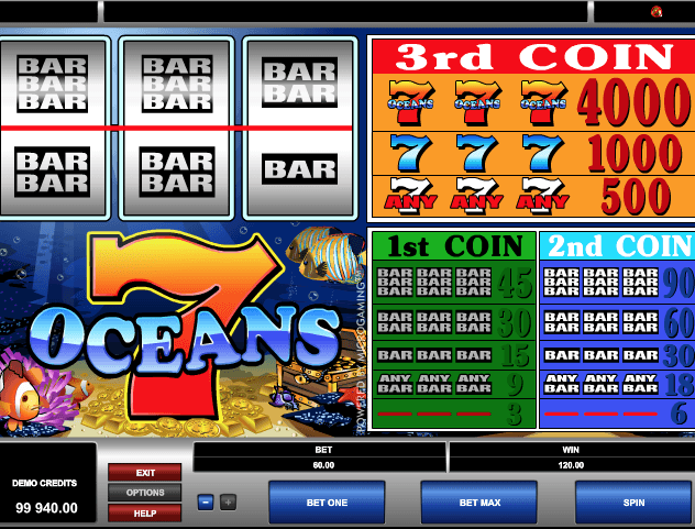 7 Oceans Slot Game Online