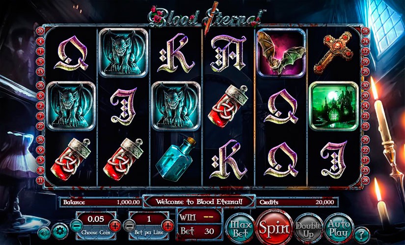 Blood Eternal Slot Machine Review