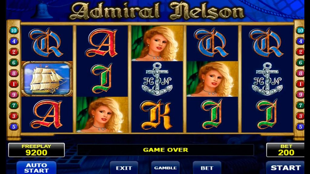 Admiral Nelson Slot Machine Review