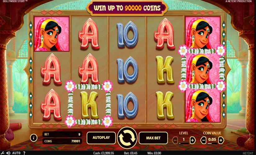 Bollywood Story Slot Machine Review