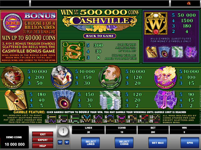 Cashville Slot Game Online