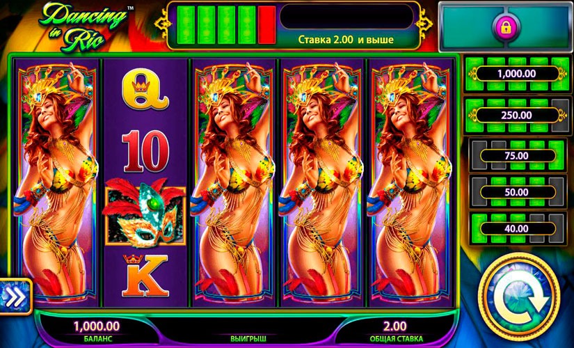 Dancing in Rio Slot Machine Review