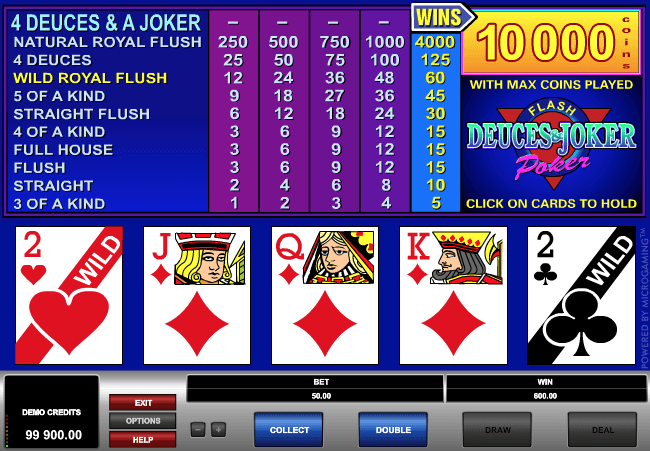 Deuces and Joker Poker Online