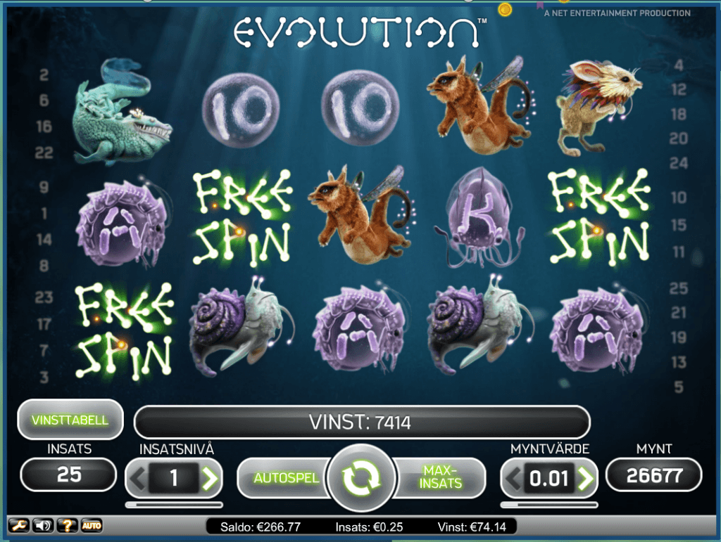 Evolution Slot Review