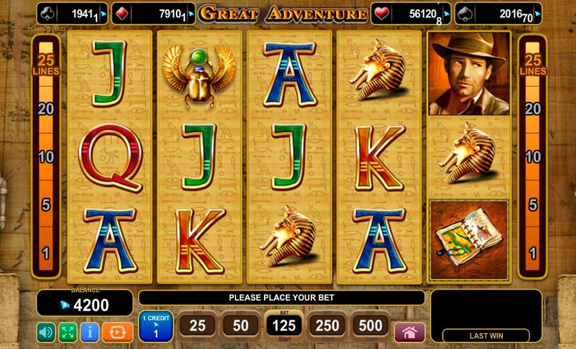 Great Adventure Slot Machine Review