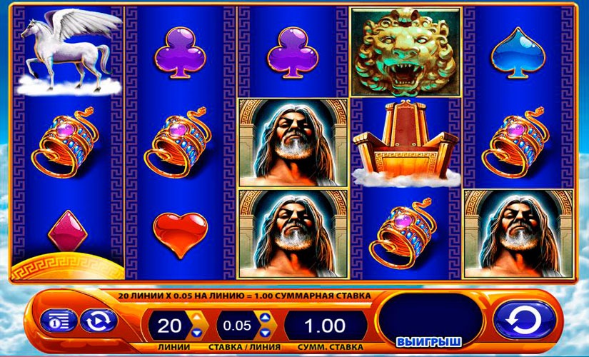 Kronos Slot Machine Review