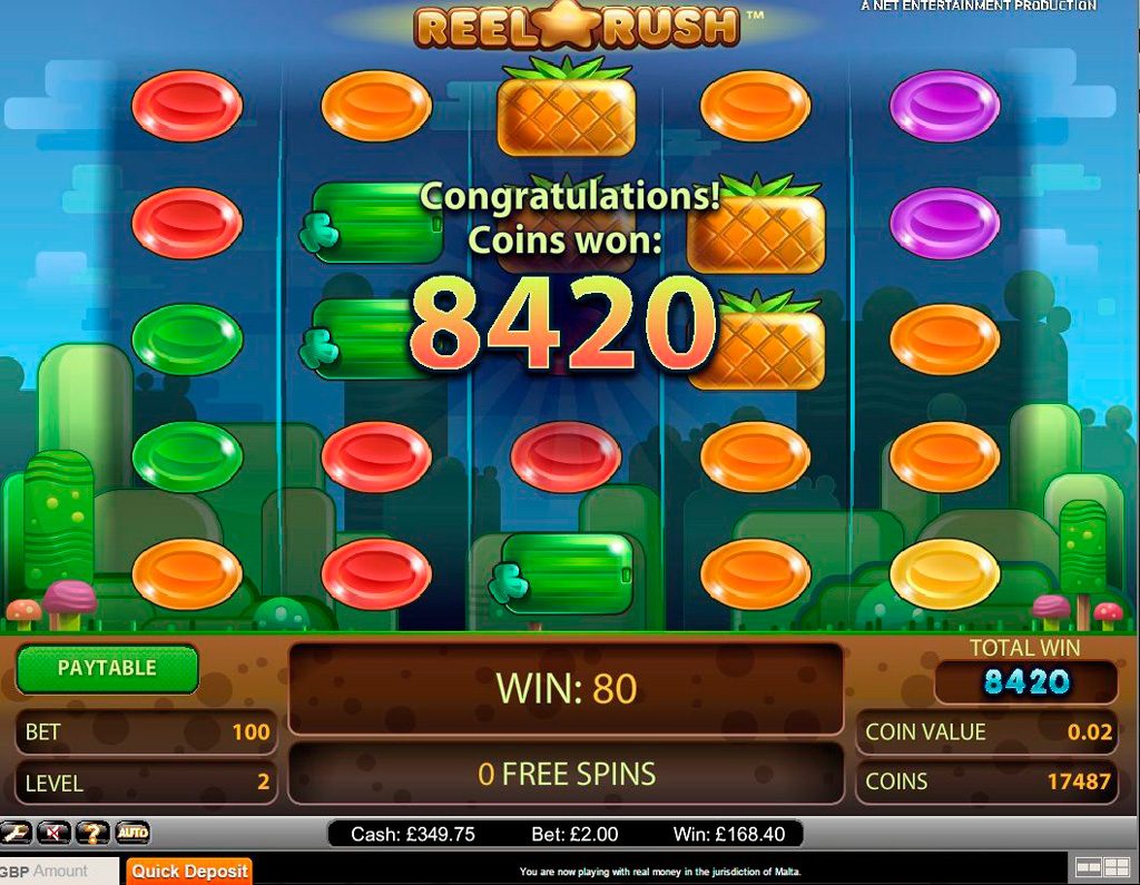 Reel Rush Slot Review