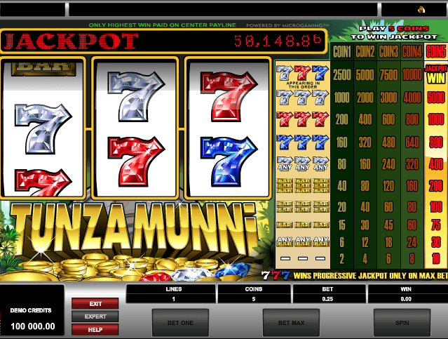 Tunzamunni Slot Machine Online