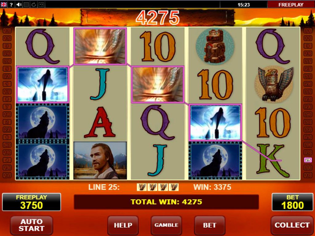 Wolf Moon Slot Machine Review