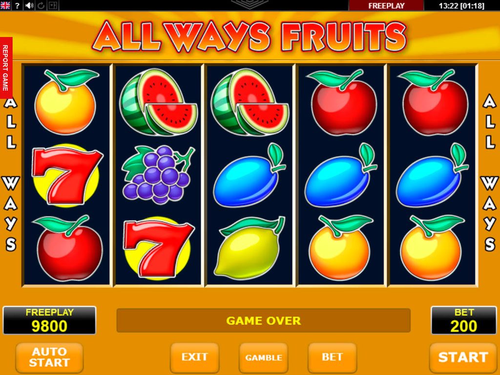 All Ways Fruits Slot Machine Review