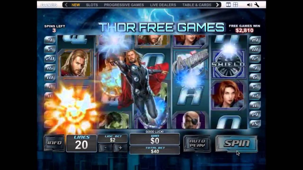 The Avengers Slot Machine Review