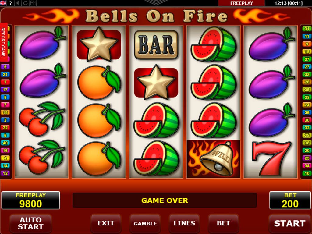 Bells On Fire Slot Machine Review