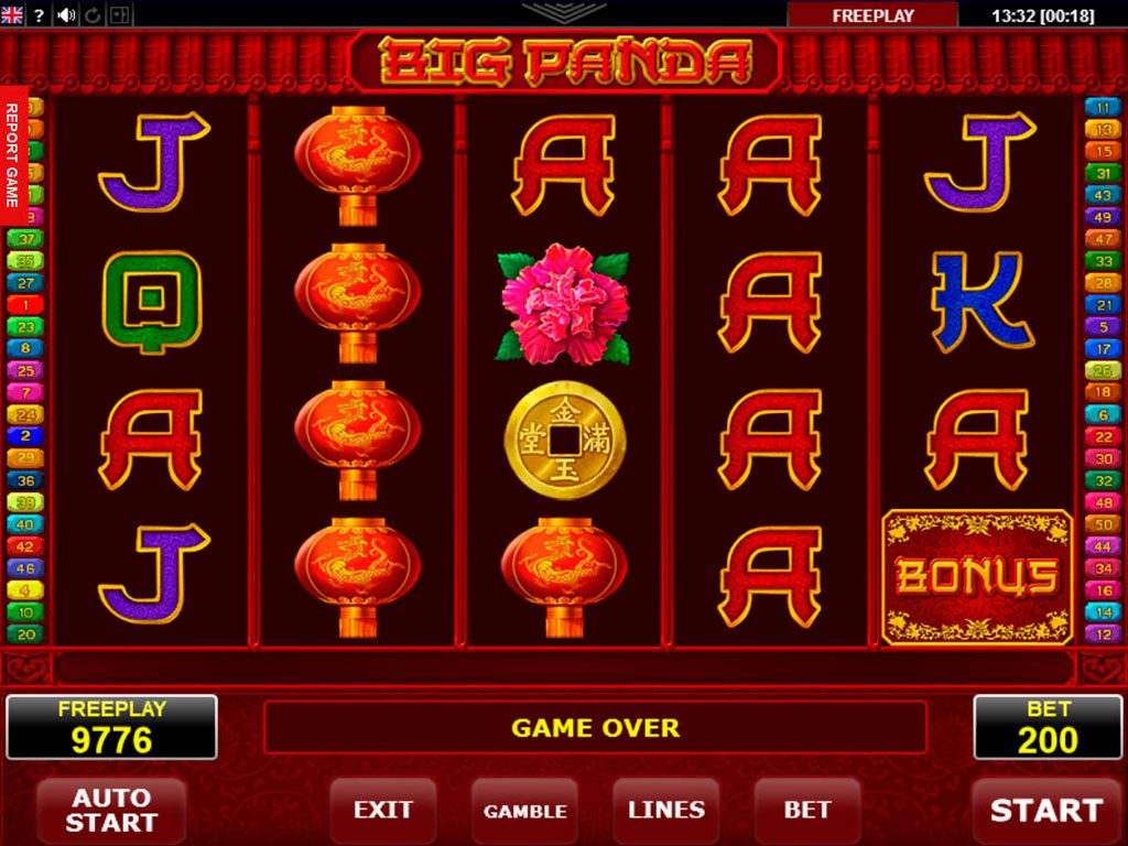 Big Panda Slot Machine Review