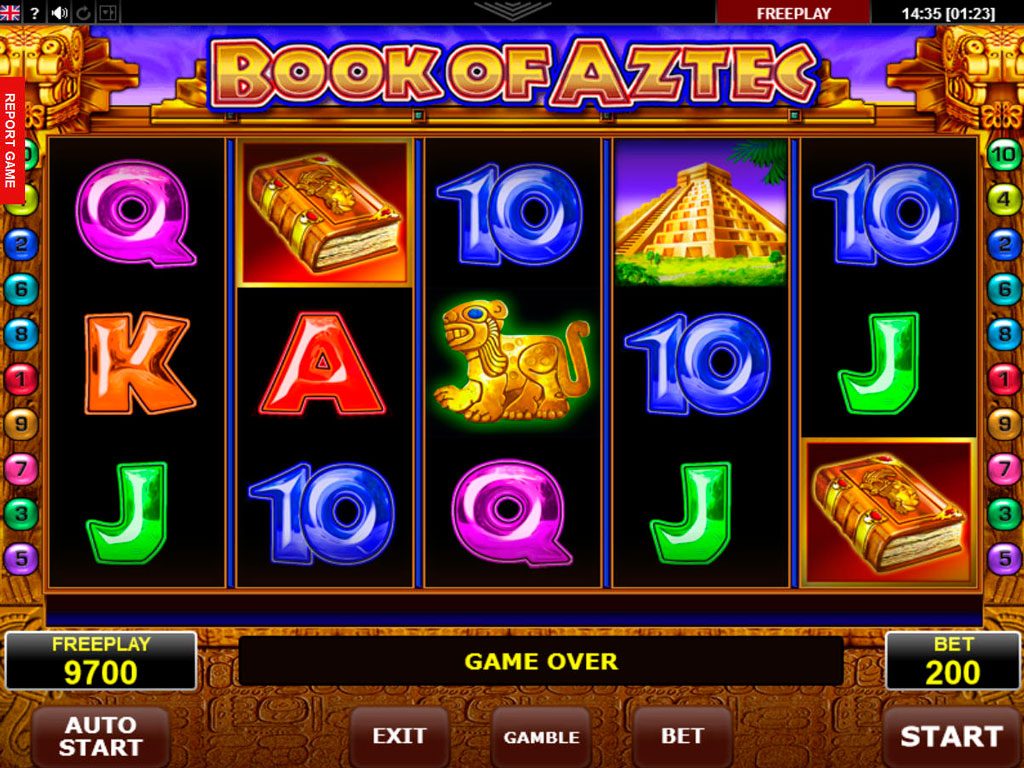 Book Of Aztec Slot Machine Review