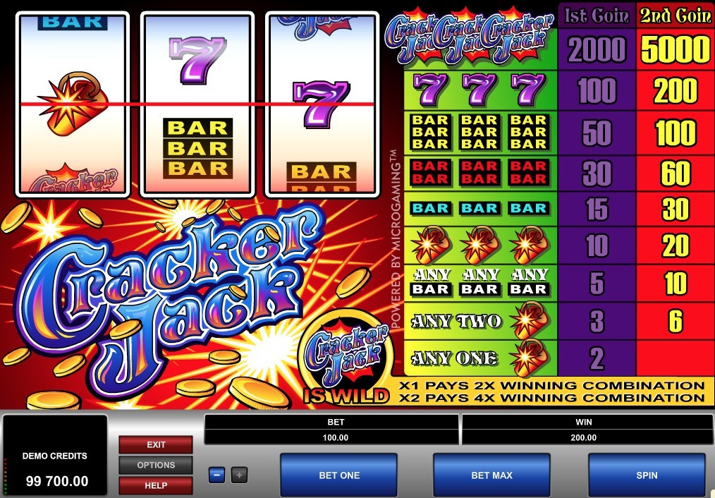 Cracker Jack Slot Machine Online