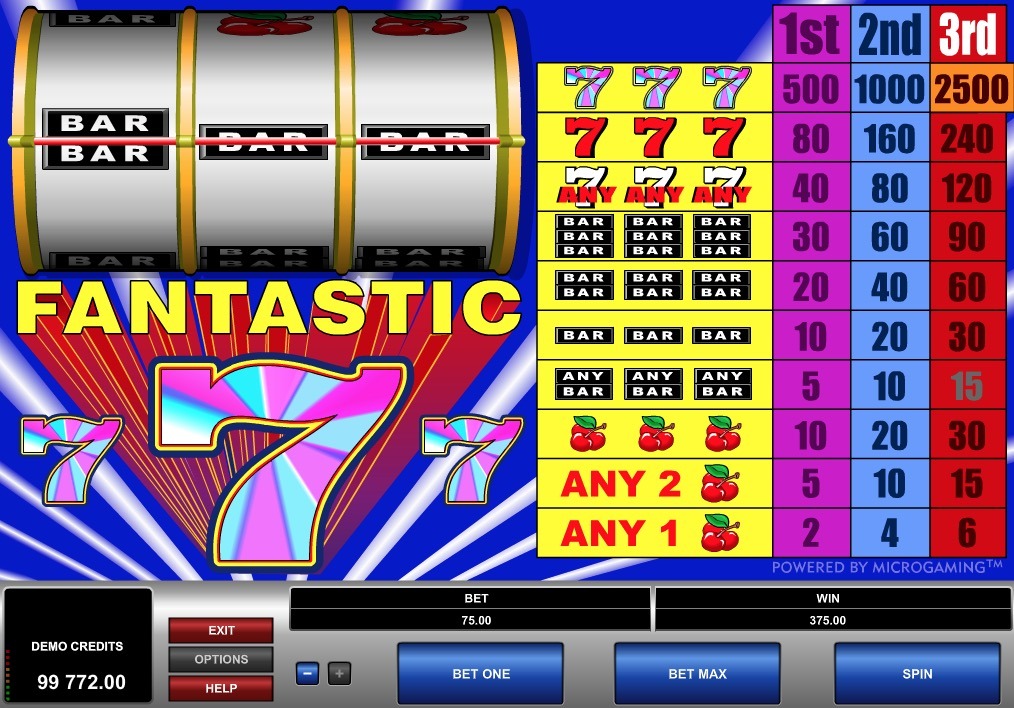 Fantastic 7 Slot Game Online