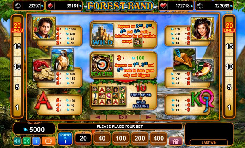 Forest Band Slot Machine Review