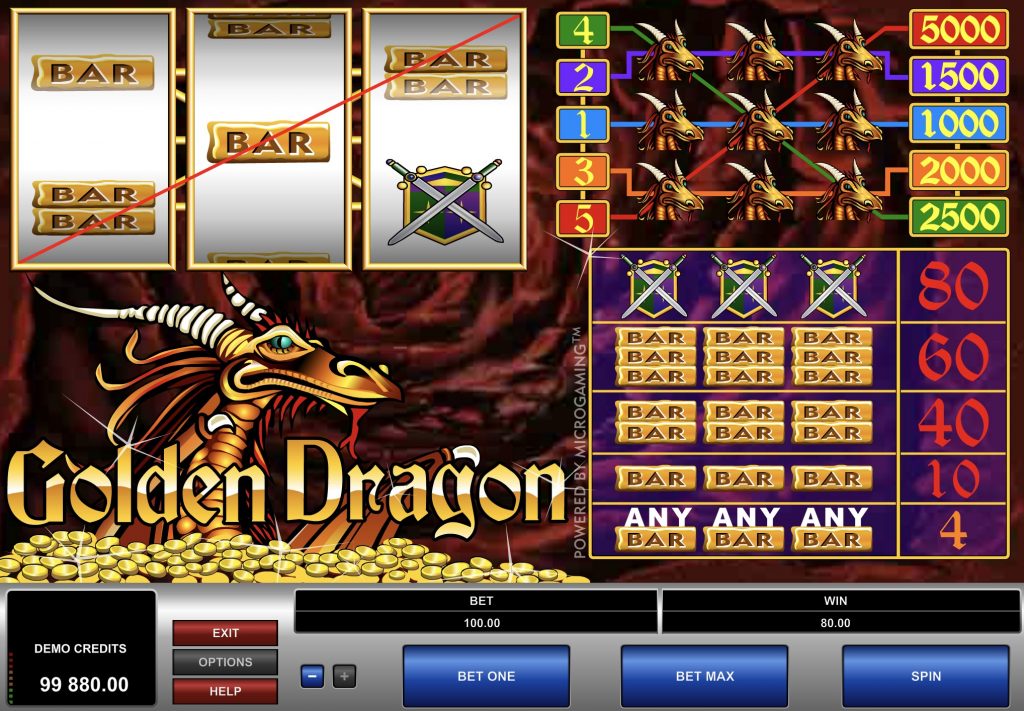 Golden Dragon Slot Game Online