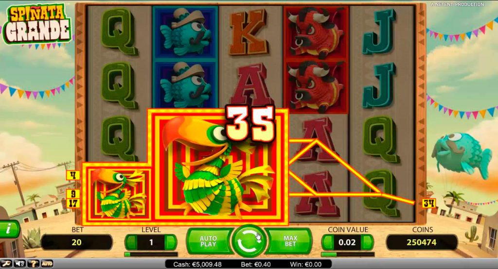 Spiñata Grande Slot Machine Reviews