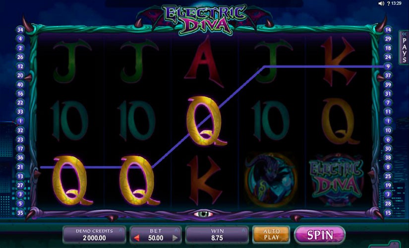 Electric Diva Slot Machine Review