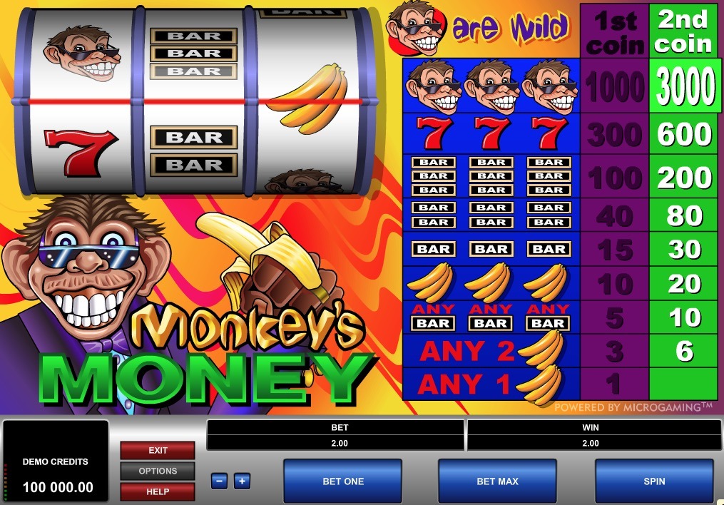 Monkey's Money Slot Game Online