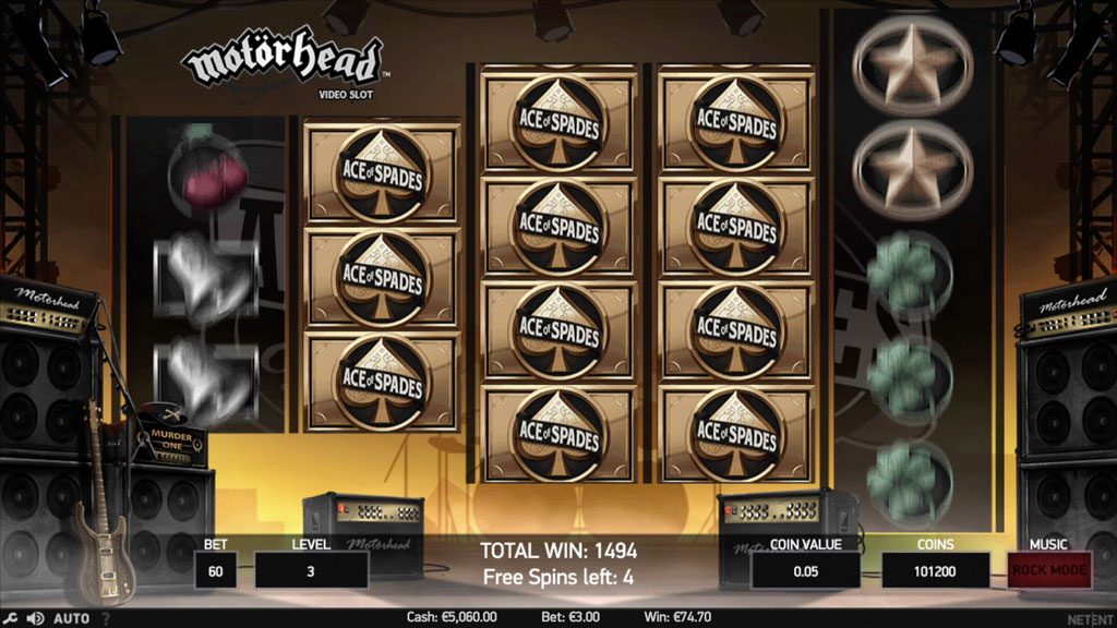 Motorhead Slot Machine