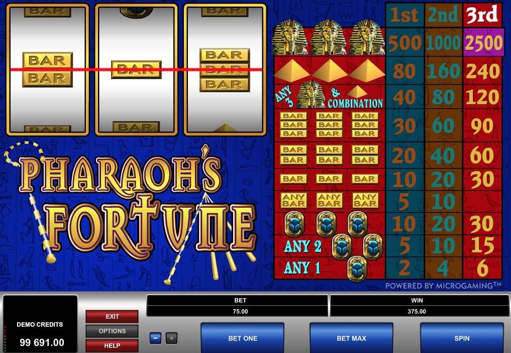 Pharaoh's Fortune Slot Game Online