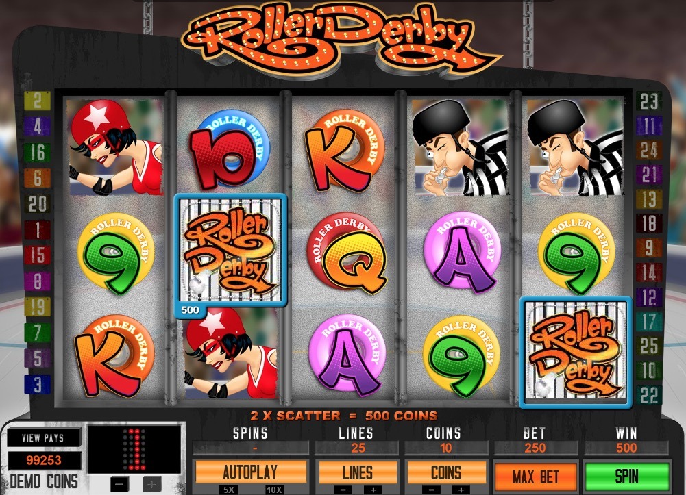 Roller Derby Slot Machine Online