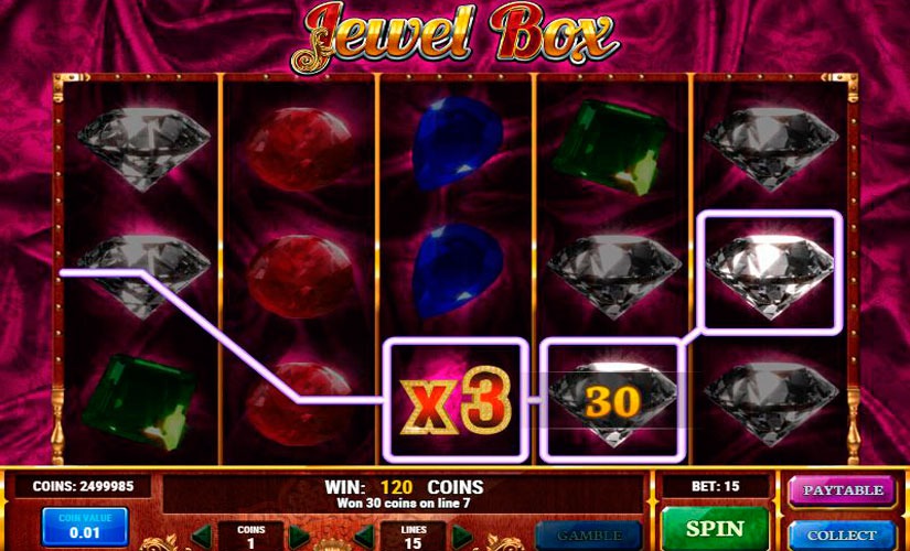 Jewel Box Slot Machine Review