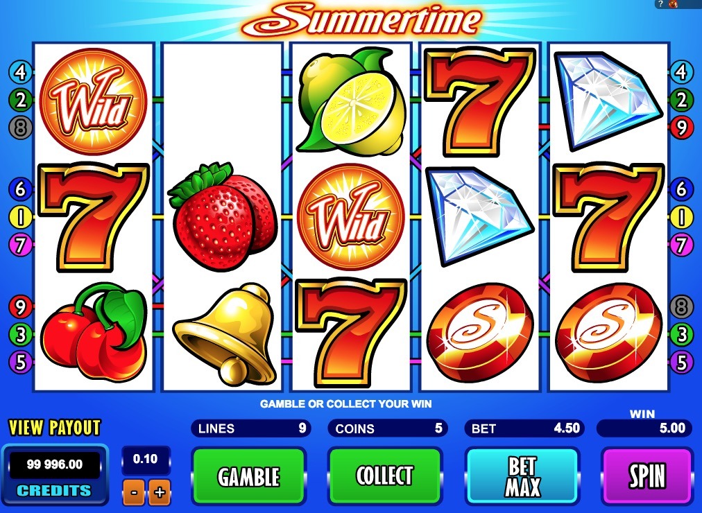 Summertime Slot Game Online