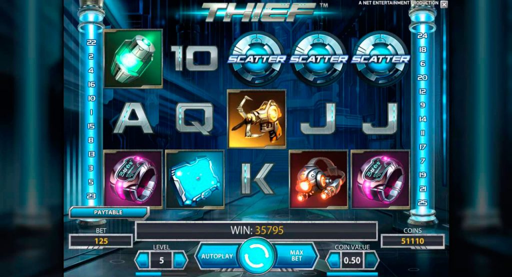 Thief Slot Machine Reviews