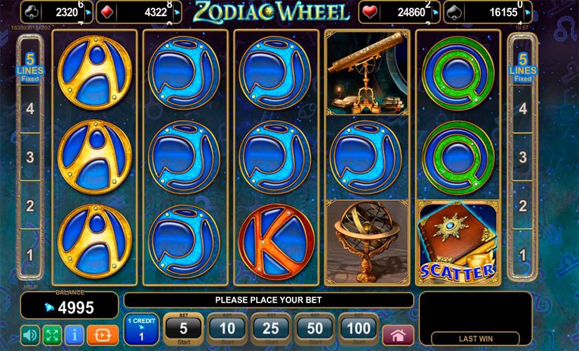 Zodiac Wheel Slot Machine Review